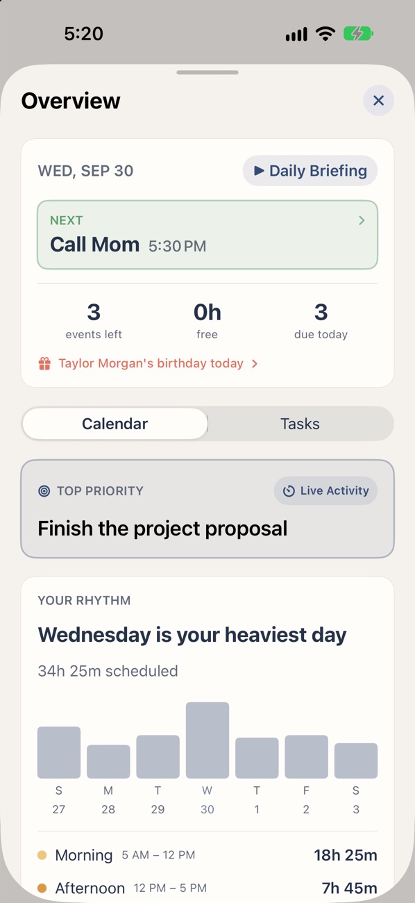The Overview card: what's next, free time and your Top Priority